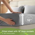 thumbnail image 5 of LBRO2M Cooling Bamboo Sheets Set, Hotel Luxury Silky Breathable 4Pcs/6Pcs Bedding Sheets & Pillowcases(California King, Gray), 5 of 6