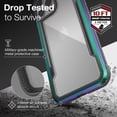 thumbnail image 3 of Étui Raptic Compatible avec iPhone 13 Pro Max, Protection Absorbant les Chocs, Cadre en Aluminium Durable, Testé pour Chute de 10 Pieds, Compatible avec iPhone 13 Pro Max, Irisé Irisé, 3 of 7