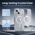 thumbnail image 7 of iPhone 14 Plus / iPhone 15 Plus Case, Clear Case, Shockproof, Slim-fit Cover, 7 of 7