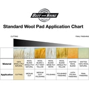 Buff and Shine BFS-803N 8 in. Wool Pad