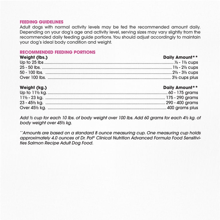 Dr. Pol Clinical Food Sensitivities Salmon Recipe Dry Dog Food, 7 lb photo 5