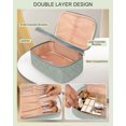 thumbnail image 4 of Bolsa de maquillaje Relavel Small Green Waterproof para mujer, 4 of 8