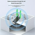 thumbnail image 4 of 5G WiFi Receiver Dual Band Bluetooth WIFI Adapter for PC/Laptop Win10, 4 of 5