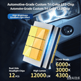 Car three-color LED high-power headlights, full range of car lights ...