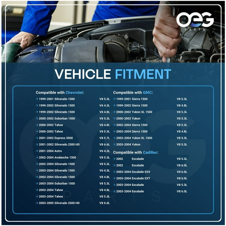 OEG Parts New Alternator Compatible With GMC Sierra & Yukon 4.3 V6 Engine & 5.3 6.0 6.6 8.1 V8 Engine 10464481, 15755616, 15755616W, 321-1850, 334-2491A, 334-2528, ADR0215, 40012139, 40012139R