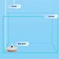 thumbnail image 6 of Aquarium Filter Quiet Cartridges FishTank Sponge Filtration Biofilter Aquarium Accessories Filter Inserts, 6 of 7