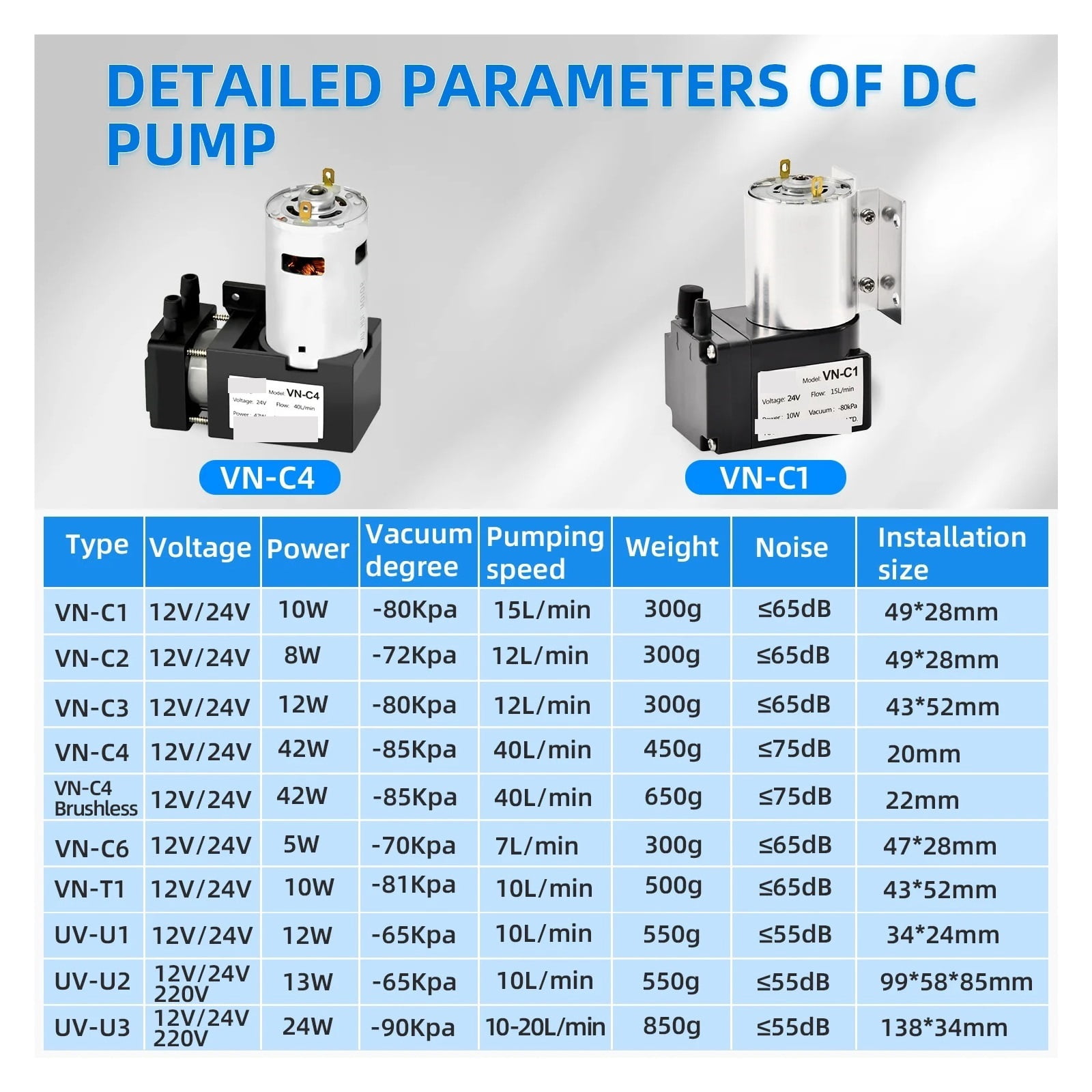 12V/24V DC Diaphragm Vacuum Pump, Electric Negative Pressure Suction Vacuum Pump