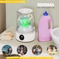 thumbnail image 4 of Portable Underwear Washer, Mini Washing Rechargeable Cordless Washing-Machine with Digital Timer Display, Wireless Washing Machine for Home Use, USB Charging Laundry for Apartments, Hotels, Travel, 4 of 8