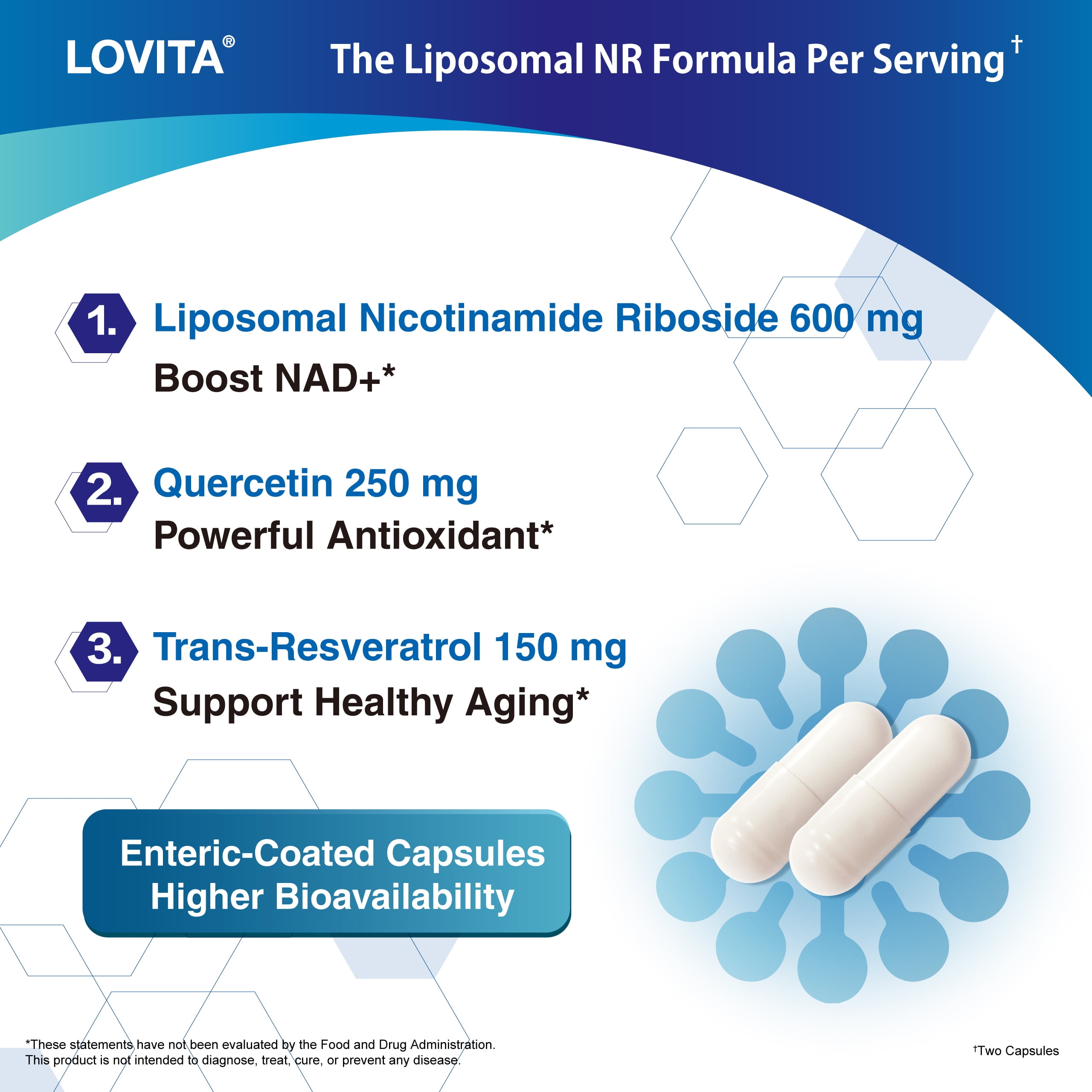 Lovita Liposomal NR (Nicotinamide Riboside) 1000 mg with Quercetin & Trans-Resveratrol, Support Cellular Health and Healthy Aging, 100 Vegan Enteric-Coated Capsules