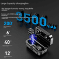 thumbnail image 4 of Auriculares inalámbricos Bluetooth modelo privado T16B intrauditivos TWS táctiles para correr deportes HD espejo 5.2, 4 of 5
