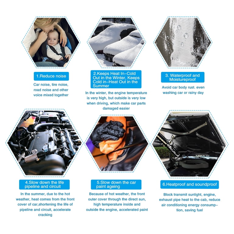 79x40 Automotive Sound Deadening Insulation Heat Barrier Noise Proof 79x40 Automotive Sound Deadening Insulation Heat Barrier Noise Proof