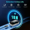thumbnail image 5 of Wireless Bluetooth 5.4 Transmitter Receiver - CNC Aluminum & Ceramic Glass | Dual Link for 2 AirPods/Headphones | aptX Adaptive/HD Audio | for Airplane/TV/Car/Gym, 5 of 7