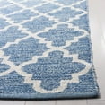 thumbnail image 3 of SAFAVIEH Montauk Giovanni Geometric Area Rug, Blue/Ivory, 5' x 8', 3 of 6
