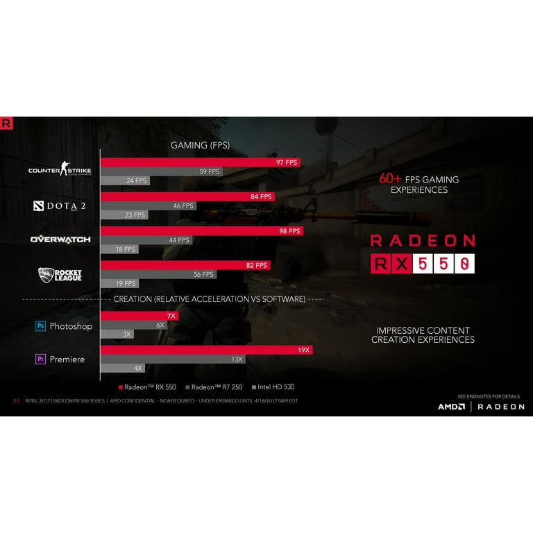 Radeon Rx 550 Vs Gt 710 Biostar Radeon RX 550 4GB GDDR5 128-Bit