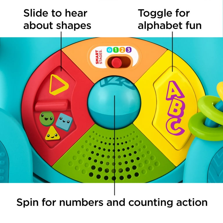 Fisher-Price - Juguete musical interactivo para bebé - Dance & Groove  Rockit, Dance & Groove Rockit, Multicolor
