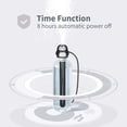 thumbnail image 4 of Mini USB Portable Humidifier Cool Mist Humidifier Travel Air Humidifier Water Bottle Mist Maker for Car Home Office Humidification Detachable, 4 of 8