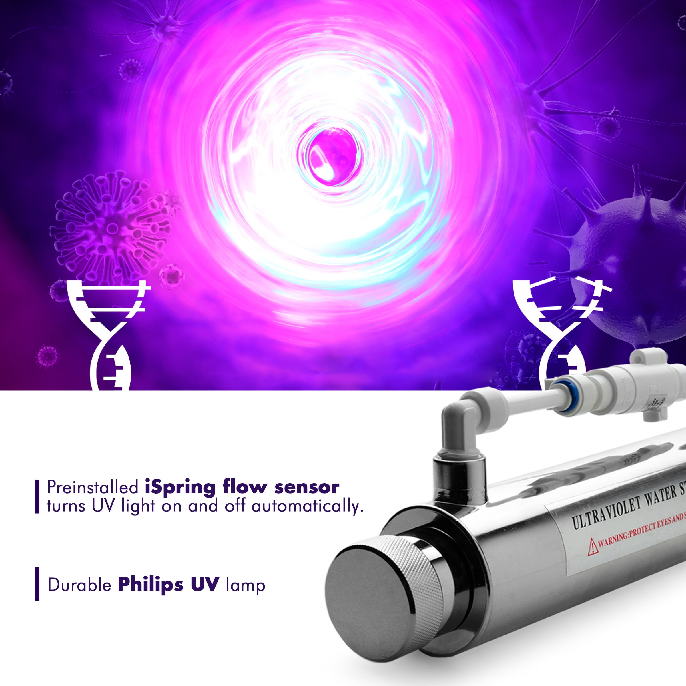 iSpring RCC1UP-AK 100GPD Système de Filtration d'eau par Osmose Inverse à 7  Étages sous Évier, Filtre à Eau pour Évier avec Reminéralisation Alcaline,  Pompe de Surpression et Filtre UV Ultraviolet : 