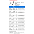 thumbnail image 2 of Front Lower Control Arm Kit - Set of 2 - Compatible with 2003 - 2007 Honda Accord 2004 2005 2006, 2 of 2