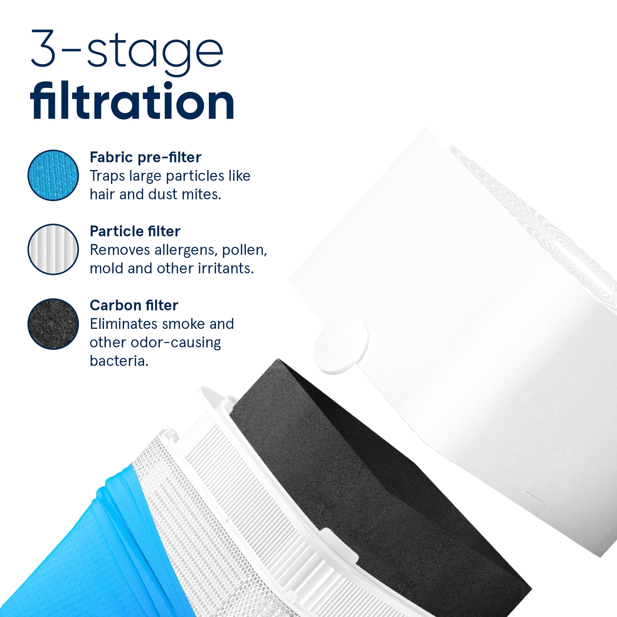 Blueair Air Purifier, Blue 211+, up to 2,592 sq ft