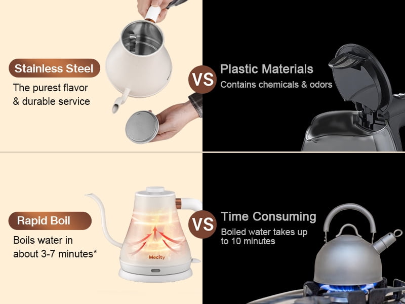 Mecity Electric Kettle Gooseneck Water Kettle Stainless Steel Tea Kettle Water Boiler Fast Heating, Auto Shut Off, 0.8 L, 1000W, White