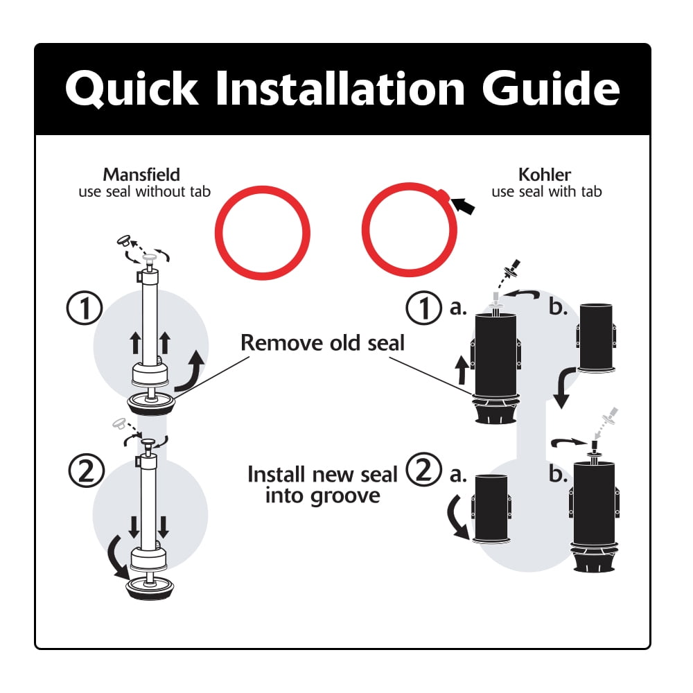 Korky Fits Kohler Class 5, 6, & Mansfield Flush Valve Seal Kit - Long Lasting Red Rubber- 437RM