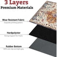 thumbnail image 3 of Office Chair Mat for Hardwood & Tile Floor,Boho Vintage 36"x48" Computer Chair Mat for Rolling Chairs Carpet,Under Desk Non Slip Gaming Rug,Low-Pile Rubber Backing Large Protector Mat (Brown), 3 of 6