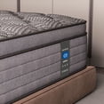 thumbnail image 6 of MRH 10/12/14 Inch Memory Foam Hybrid Mattress, Twin Full Queen King, Ergonomic Individual Springs, Breathable Fabric, Lumbar Support for Side/Back Sleepers, Home & Hotel Use, 6 of 11