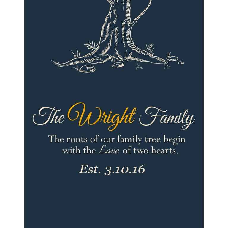 Muralmax Personalized Family Tree Canvas & Lovebirds, Romantic Lovebirds & Inspirational Quote Wall Decor - Gifts for Parents Wedding Anniversary