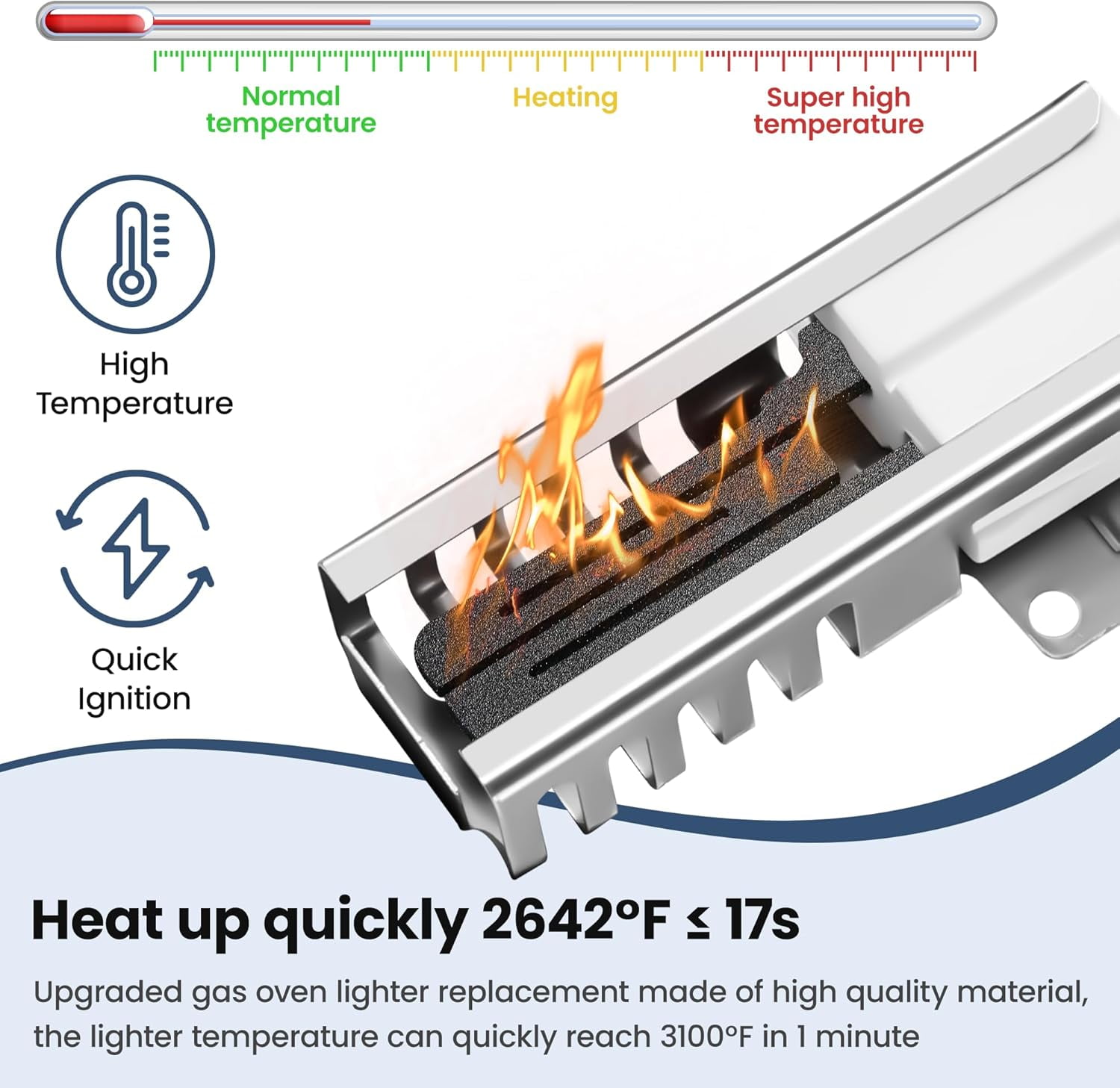 WB13K21 5303935066 DG94-00520A Oven Igniter Replacement for Sam-sung Hot-point Ken-more G-E XL44 Gas Ran Oven, Replace WB13K0012 WB13T10045 316489402 IG9998 501A Oven Igniter by - 1 YEAR