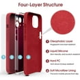 thumbnail image 6 of Liquid Silicone Case for iPhone 13 Mini - [Camera All-Round Protection] [Soft Microfiber Lining Anti-Scratch] 4 Layer Full Covered Shockproof Gel Rubber Phone Case Cover, 5.4", Red, 6 of 15