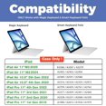 thumbnail image 2 of Magic Keyboard Compatible Case for iPad Air 11 5th Gen/4th, iPad Pro 11 4th Gen/3rd/2ed/1st, Slim Magnetic Cover with Pencil Holder for iPad Air 11/ iPad Pro 11 [Keyboard Not Included] -Black, 2 of 6