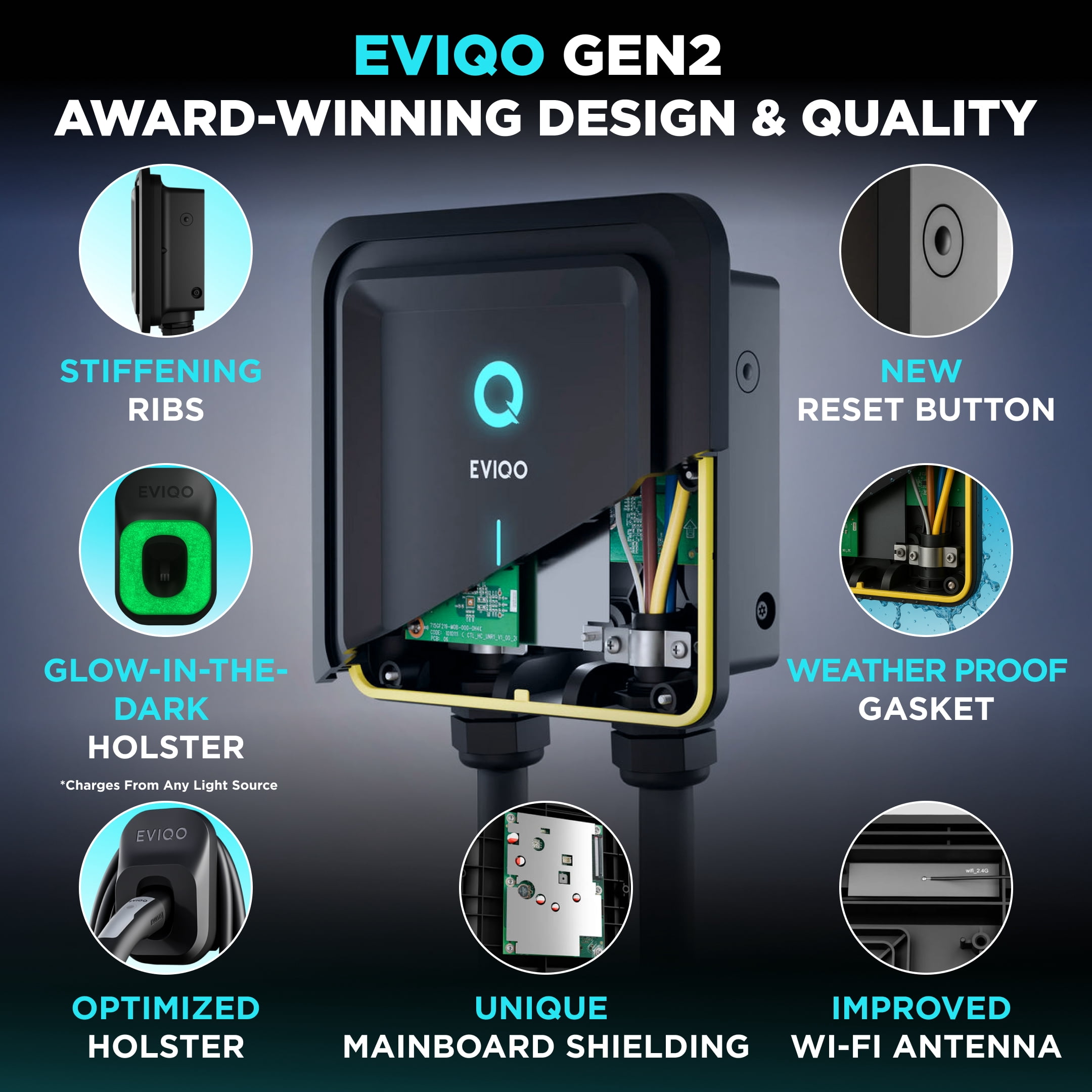 EVIQO NACS Charger for Tesla - 40 Amp 240V Plug-in Level 2 EV Charger w NEMA 14-50 Plug, 25ft Cable, Smart App