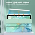 thumbnail image 6 of Slim Case for iPad Mini 6 2021 (8.3 Inch) - [Built-in Pencil Holder] Shockproof Cover Clear Transparent Back Shell, Auto Wake/Sleep for iPad Mini 6th Generation, 6 of 9