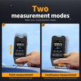 thumbnail image 6 of YongCo Thickness Meter Gauge LCD Display Rechargeable 0-1400μm Digital Thickness Gauge, 6 of 19