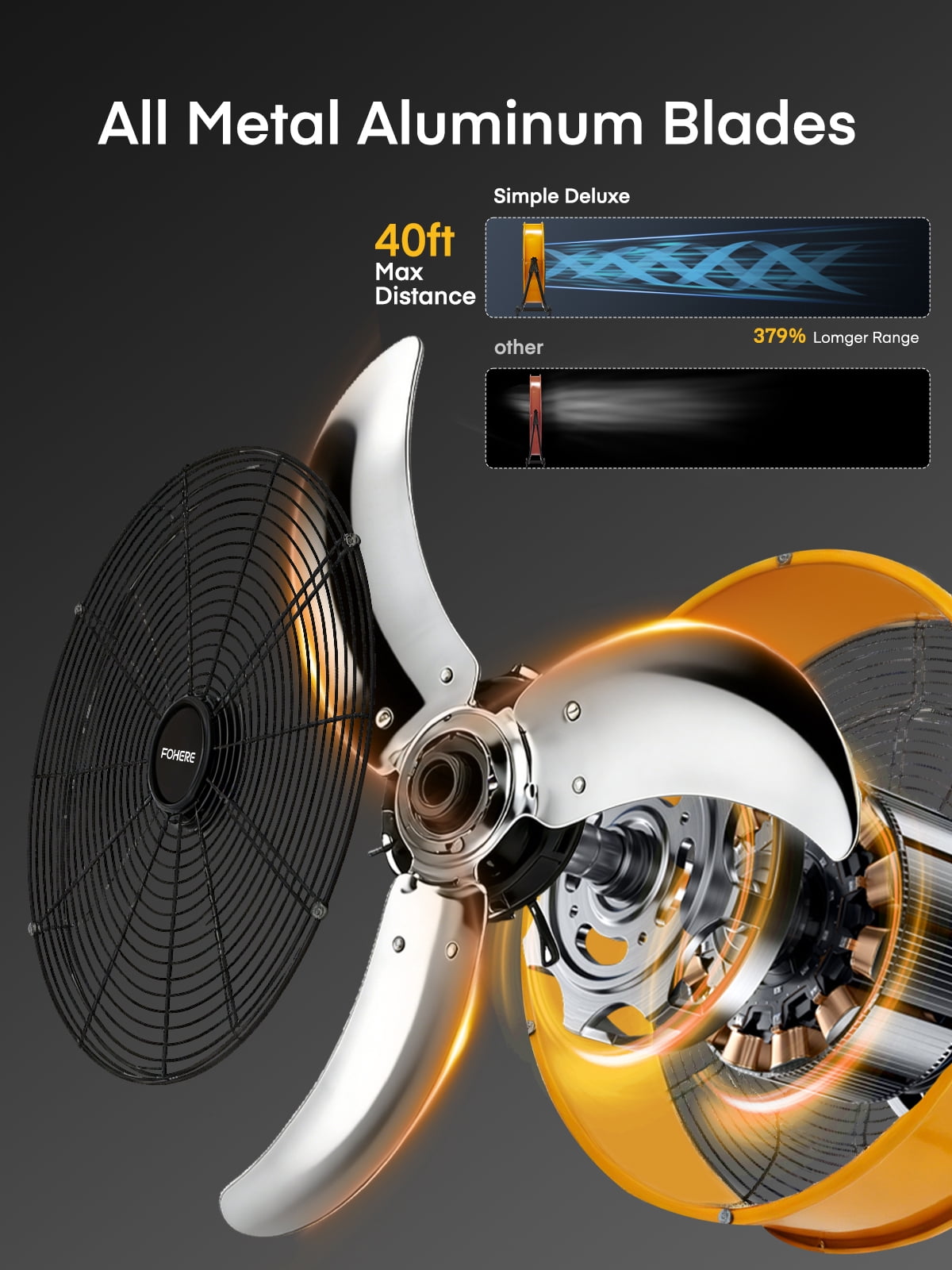FOHERE 24 Inch High Velocity Industrial Drum Fan, 8500 CFM Heavy Duty Metal Floor Fan with Wheels, 360° Tilt 3-Speed Shop Fan, Portable Barn Fan with Wide Handle for Warehouse, Garage, Factory, Gym