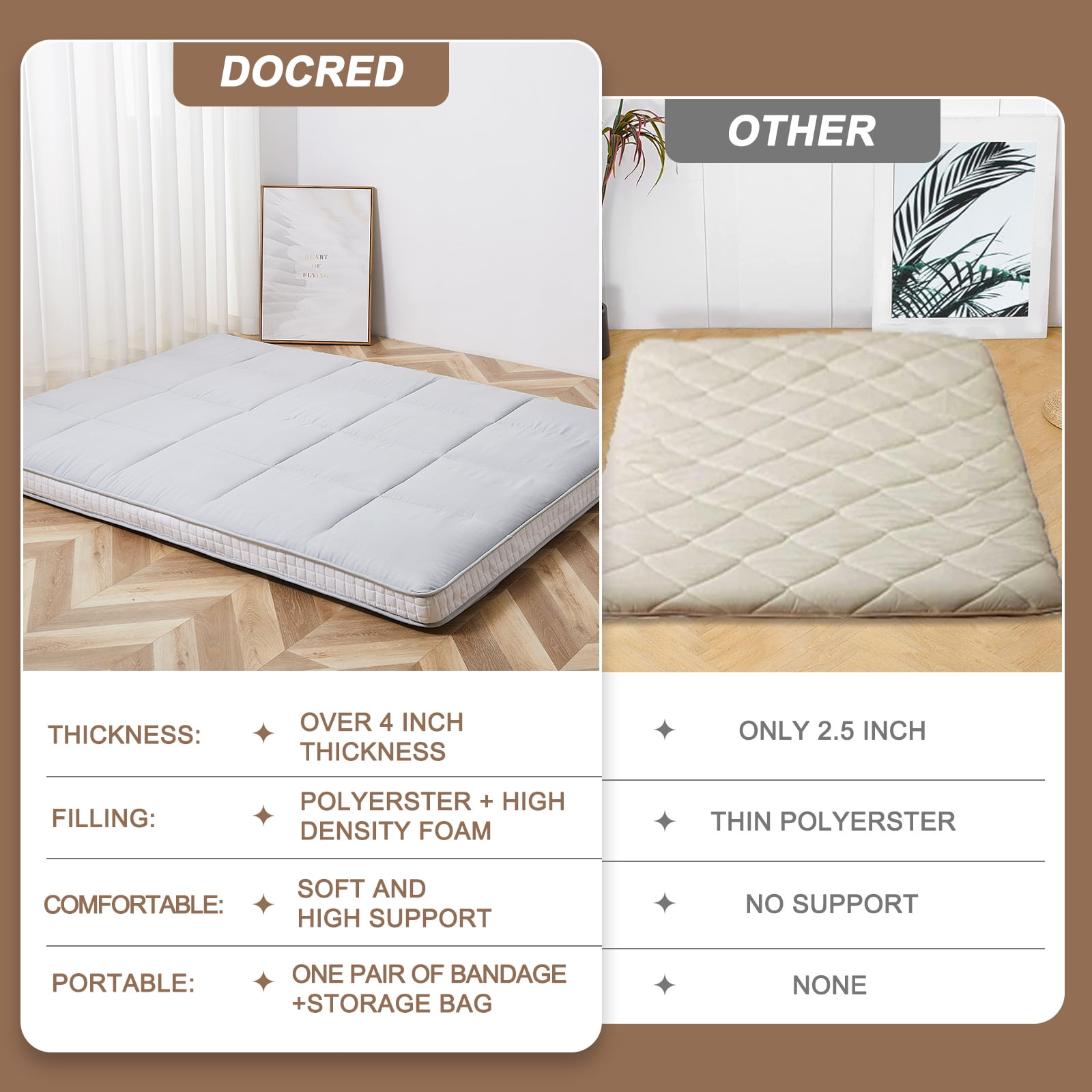 MOPHOTO Gray Floor Mattress with Storage Bag Japanese Futon Mattress Extra Thick Folding Sleeping Pad Futon Mattress Portable Camping Mattress, Queen