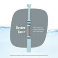 thumbnail image 2 of Contigo® Replacement Filter for Wells Filter Water Bottle with AUTOSPOUT® Straw Lid, 2 of 4