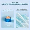 thumbnail image 4 of ROSEKIND Cooling Comforter for Hot Sleepers, OEKO-TEX Certified Lightweight Blanket, Soft & Breathable Cooling Quilt, 80x90in, Iced Lavender, 4 of 8