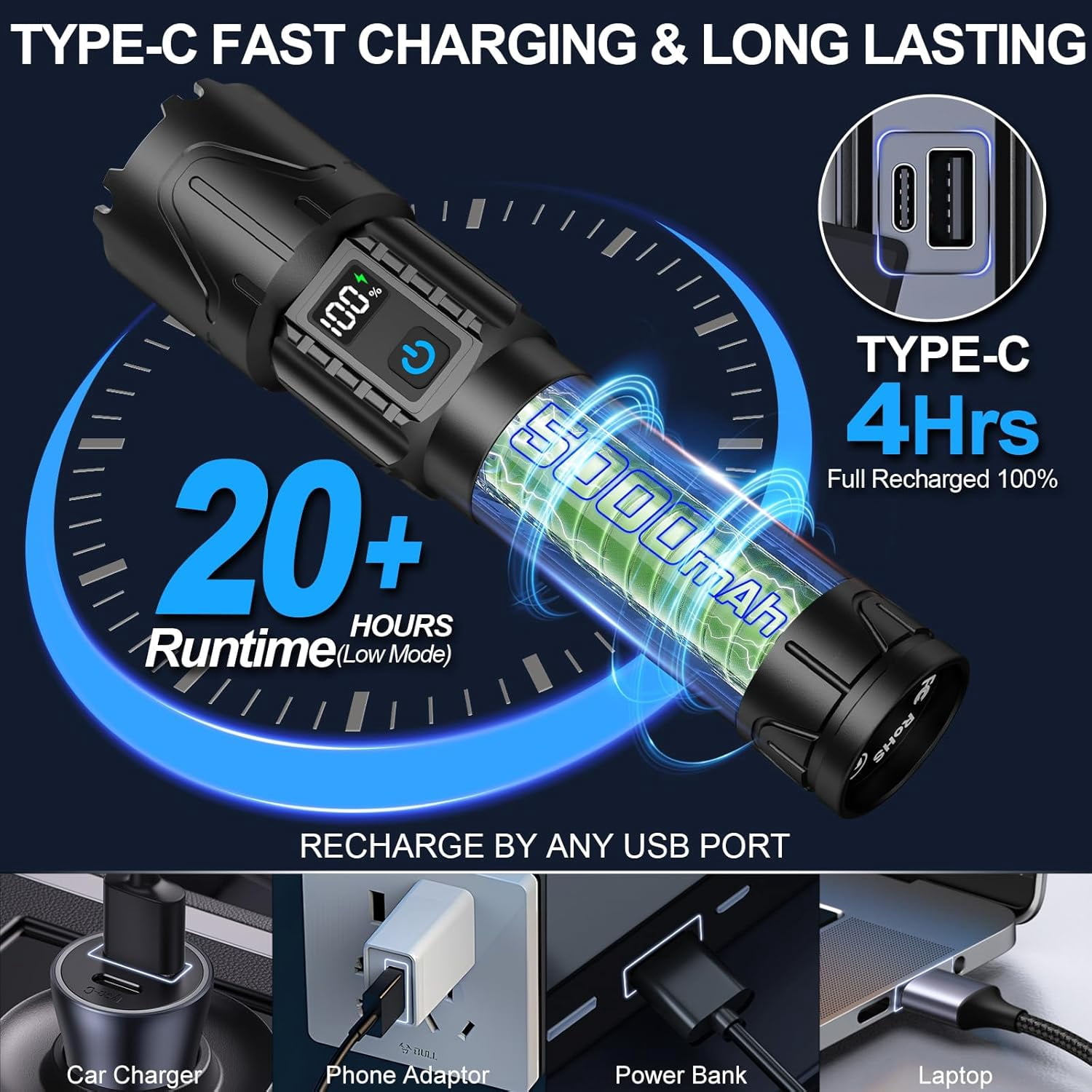 Rechargeable Flashlights High Lumens - Super Bright LED Flash Light, Powerful Waterproof Handheld USB C Flashlight for Camping,Emergencies,Home,5 Modes,Zoomable (2, Black)