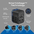 thumbnail image 6 of Ceptics Universal Travel Plug Adapter - Powerful 33W with PD & QC 3.0 USB-C Fast Charging - 2 USB Ports Wall Charger Type I C G A Outlets 110V 220V A/C - EU Euro US UK, Model: UP-10KU-W, 6 of 9