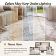 thumbnail image 6 of VUNATE Vintage Botanical Floral Printed Area Rug 5'x7' Soft Washable Non Slip Low Pile Rug for Living Room Bedroom Dining Room Home Decor Indoor Carpet with Blossom Design Colorful, 6 of 7