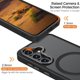 thumbnail image 5 of Funda de teléfono Rayboen para Samsung Galaxy S24+/S25+ magnética negra, 5 of 6