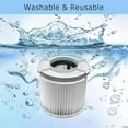 thumbnail image 1 of For XCV11Z&ADCV11Z HEPA Filter Wet/Dry Dust Extractor/Vacuums, 1 of 5