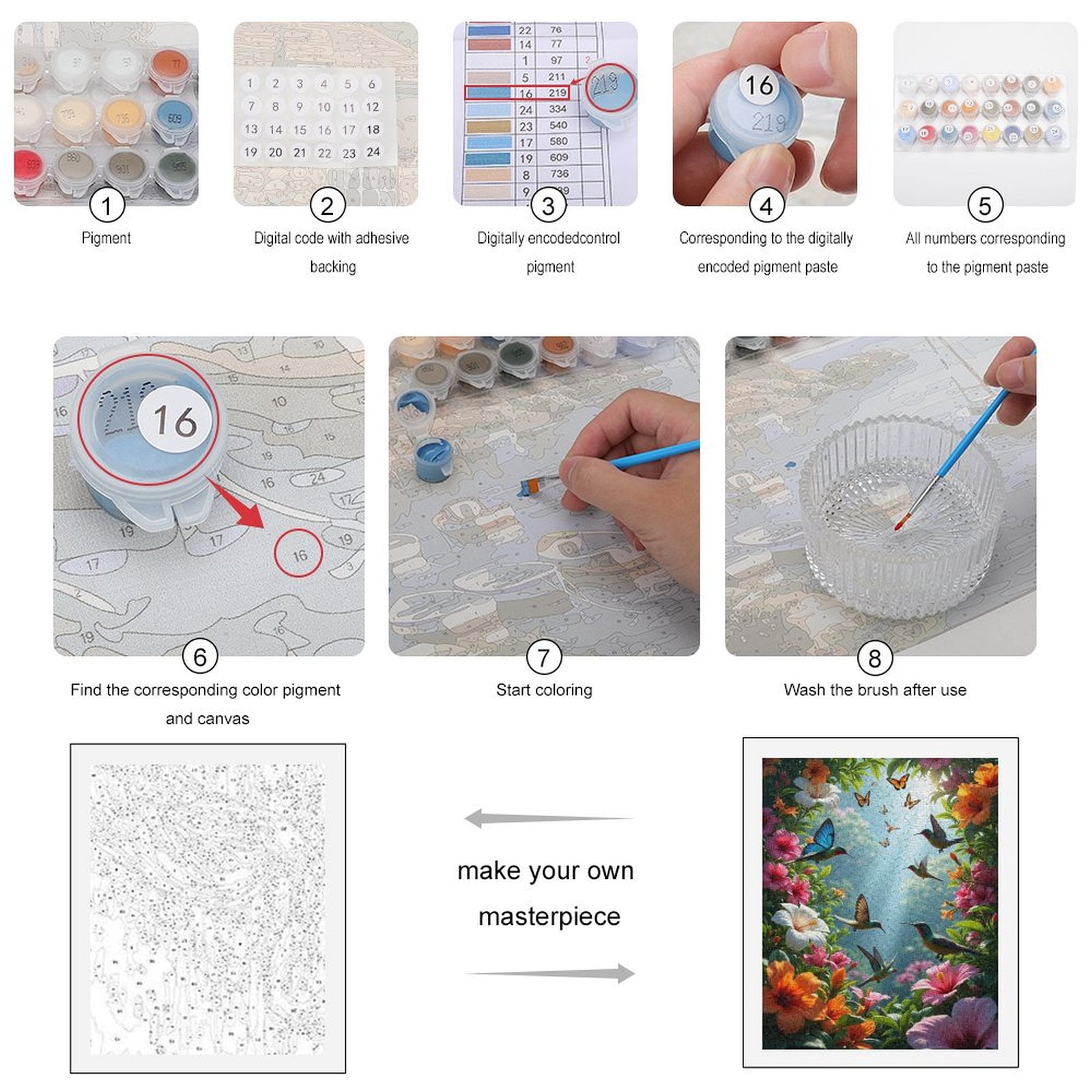 Paint by Numbers Kit for Adults, Butterflies Hummingbirds Colorful Blooms Paint by Numbers, Easy Paint by Numbers Kit for Adults Beginner, DIY Adult Paint by Number Kits on Canvas, Home Decor