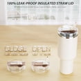 thumbnail image 6 of 2 Pack Replacement Lid for Stanley 40 oz Quencher H2.0 & ProTour, Flip Straw Tumbler Lid for Stanley Cup, Leakproof, No Spill & Easy to Use Reusable Tumbler Cover (Cream), 6 of 7