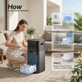 thumbnail image 5 of Windowless Air Conditioner Portable 1800CFM w/4 Modes&3 Speeds, 15H Timer&17FT Remote, 2 Gal Tank for 24H Cooling Swamp Cooler, 4Ice Packs, 120° Swing Evaporative Air Cooler No Hose for Room, 5 of 9