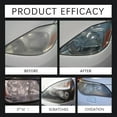 thumbnail image 6 of Headlight Restoration Spray Kit with Clear Coat & Polishing Sponge, Professional Headlight Cleaner and Restorer for Oxidized, Yellowed, and Cloudy Automotive Headlights, 6 of 9