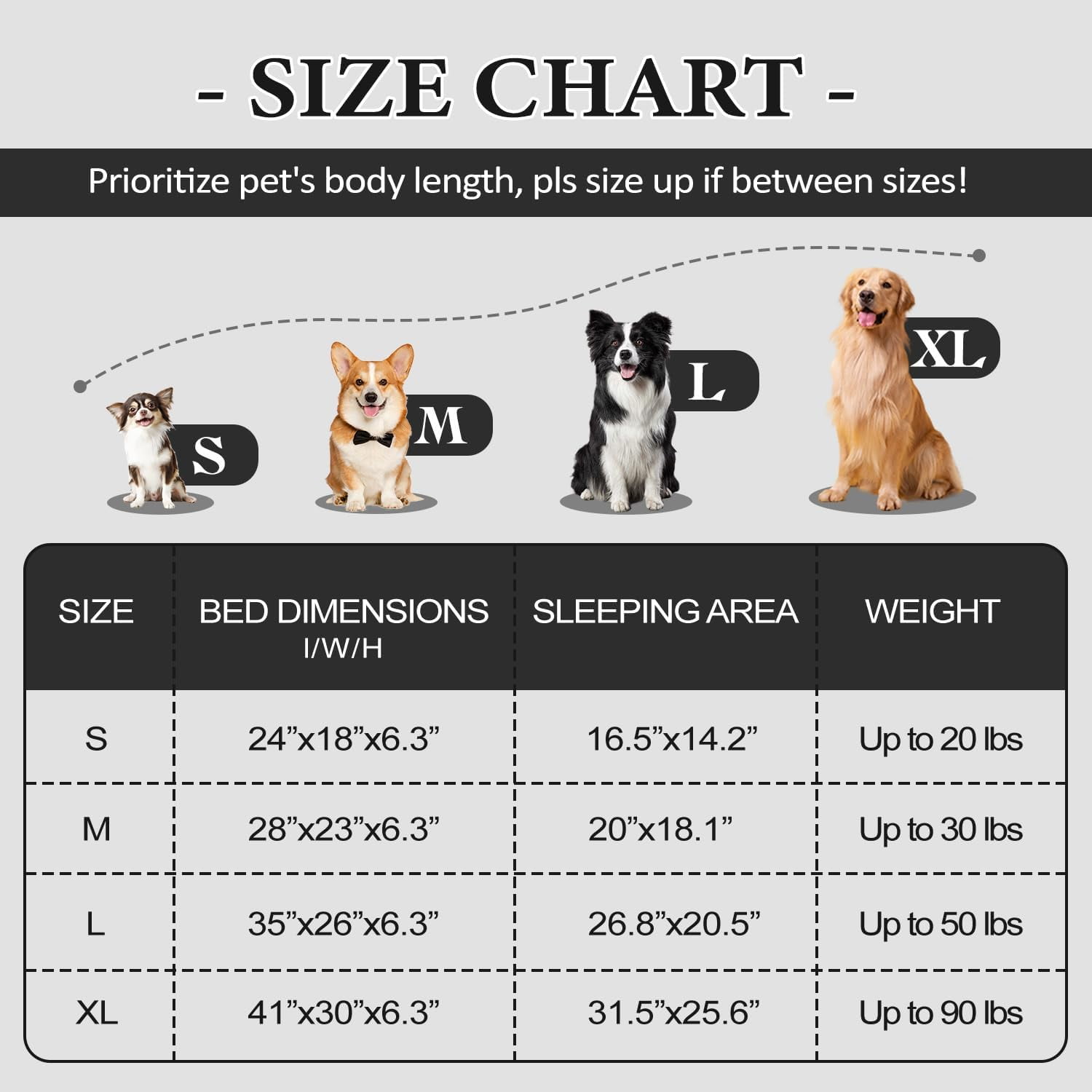 Orthopedic Dog Bed, Washable Medium Dog Bed for Medium Dogs with Supportive Foam,2-Layer Waterproof Cover and Non-Slip Bottom for Small, Medium and Large Dog-Black, Medium
