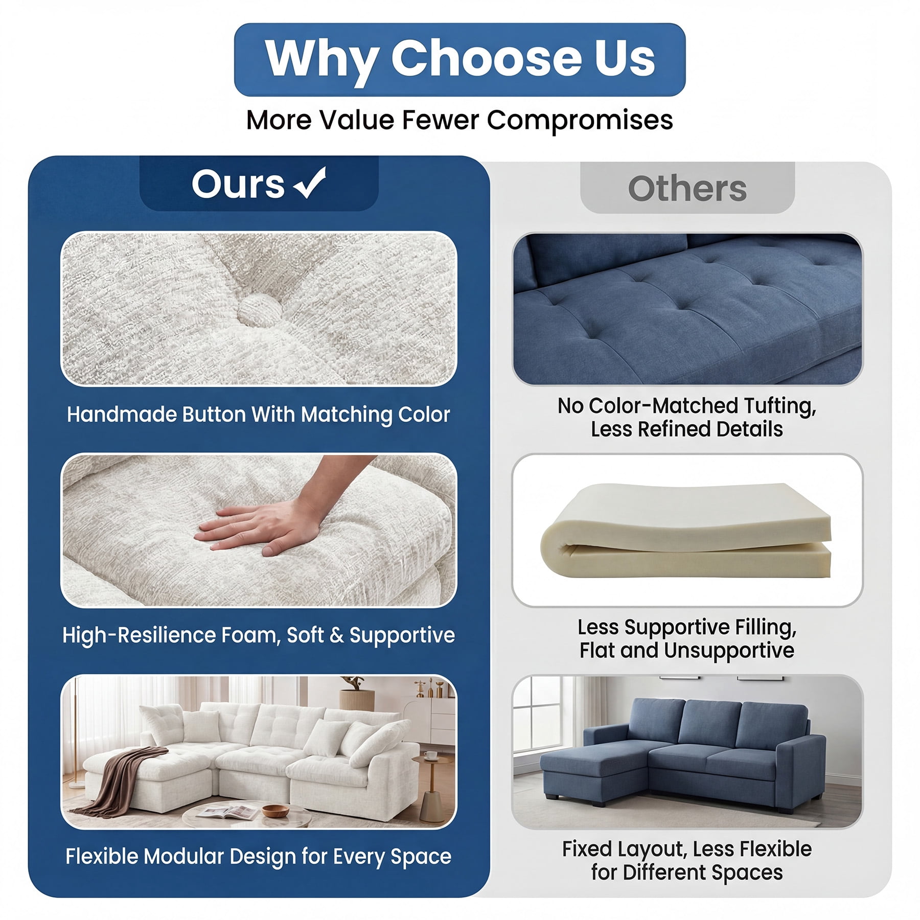 LazySunsets 112" Oversized Modular Sectional L Shaped Sofa, Wide & Deep Seat Boneless Cloud Couch With Multi-Purpose Round Pillow, No Assembly (White)