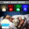 thumbnail image 3 of Starry Sky Projector, Projector Lamp Led Projector Night Light 360 ° Rotating Projection Lamp Romantic Led Perfect For Parties, Children'S Rooms, Christmas, 3 of 7